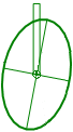 Ellipse and Height Bar